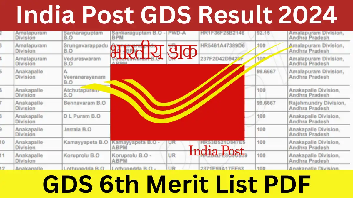 India Post GDS 6th Merit List 2024 Update