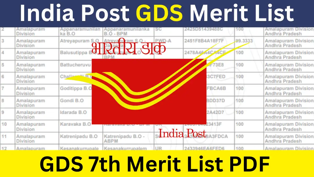 India Post GDS 7th Merit List 2024