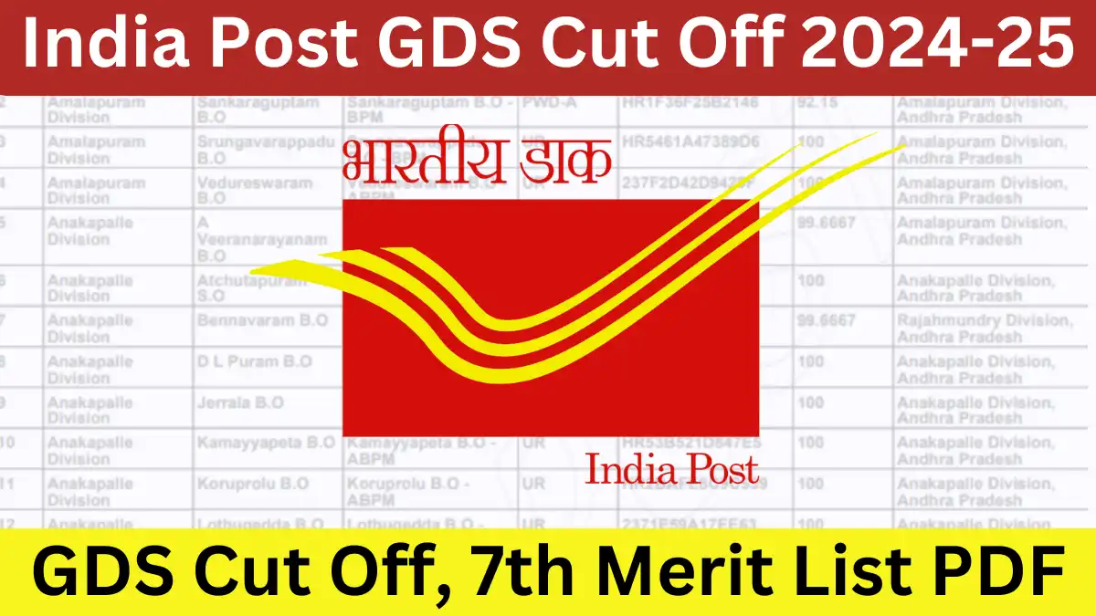 India Post GDS Cut Off 2024-25