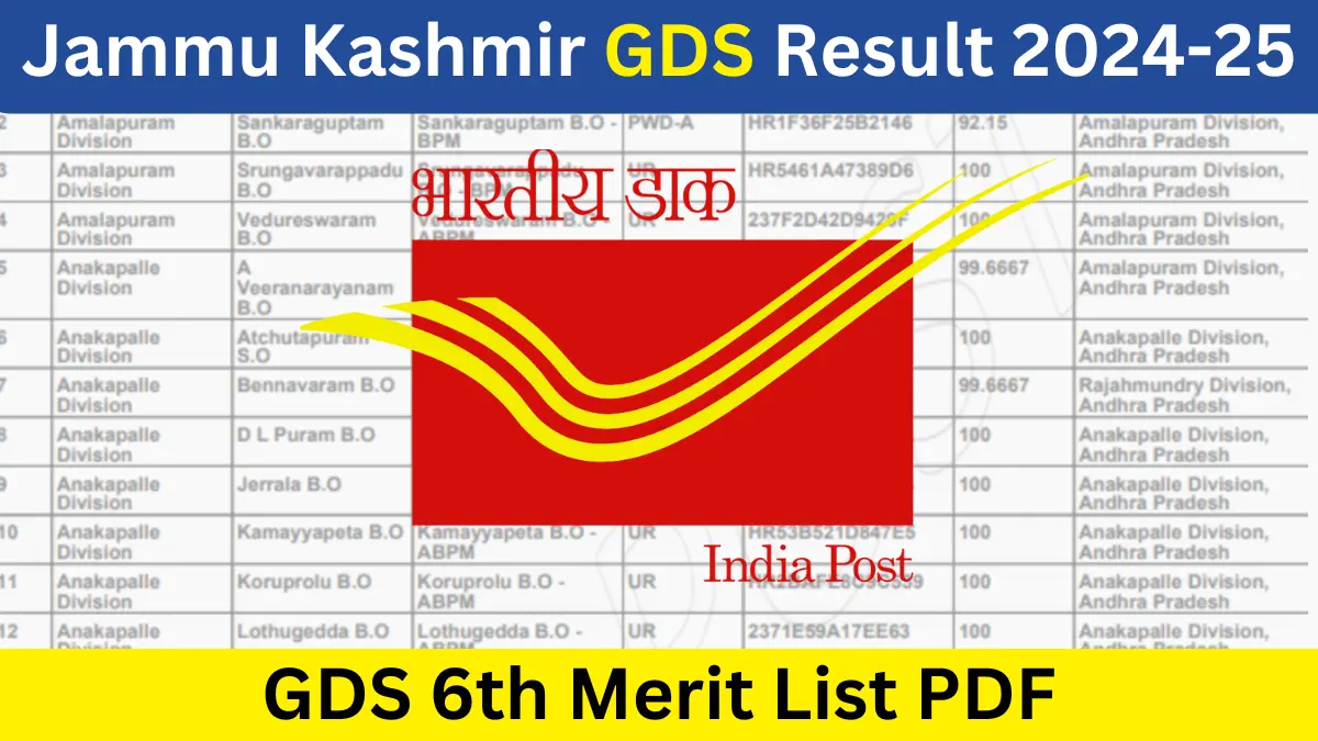 Jammu Kashmir GDS Result 2024-25